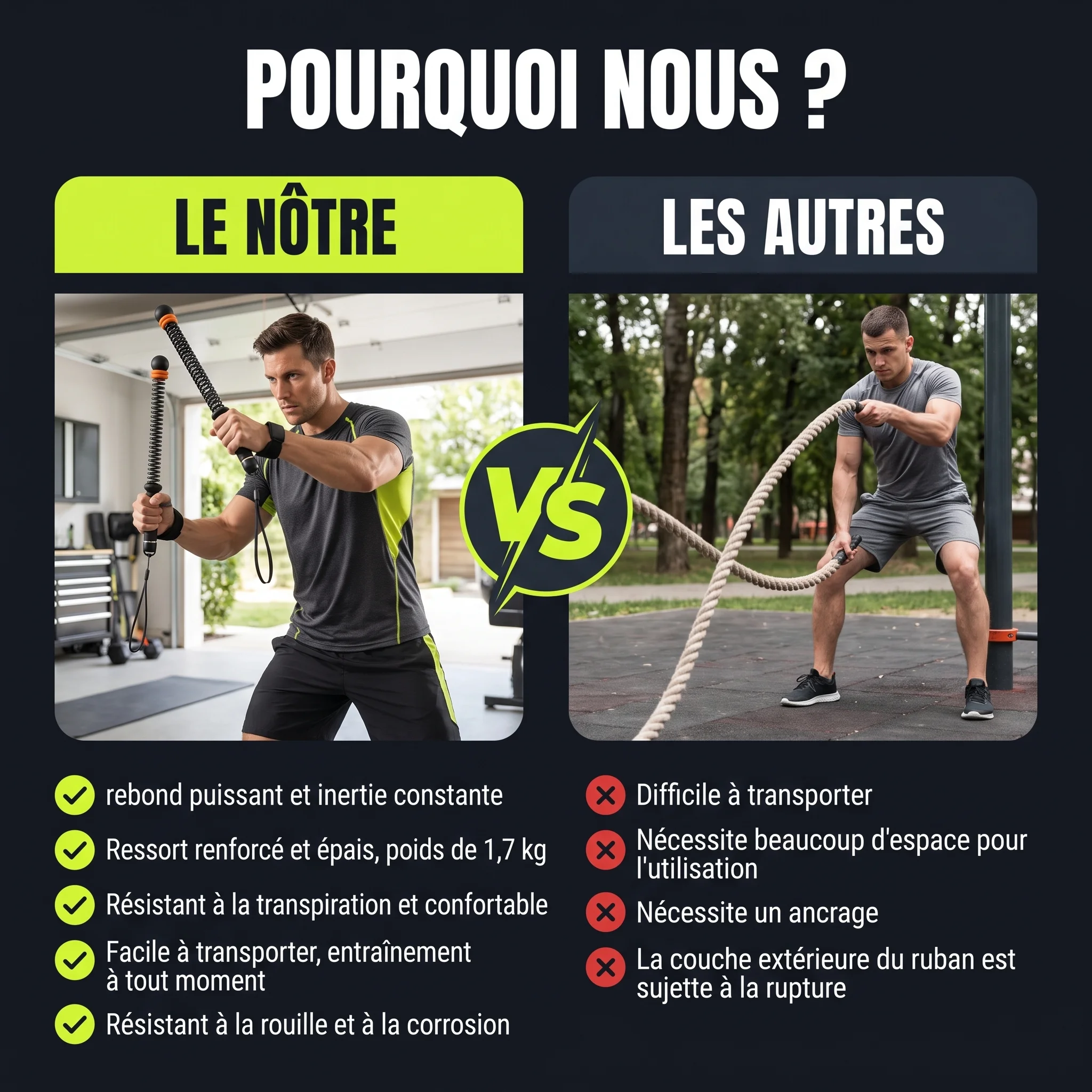 Zevlo Battle Rope Sans Corde
